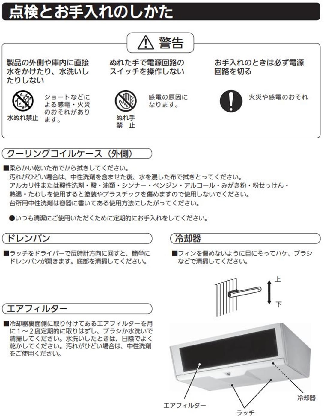 クーリングコイルのお手入れのしかた（CC-SDシリーズ）｜お手入れ方法｜お問い合わせ・サポート｜パナソニック産機システムズ株式会社｜Panasonic