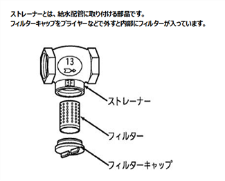 製氷機で運転しない｜よくあるご質問｜お問い合わせ・サポート