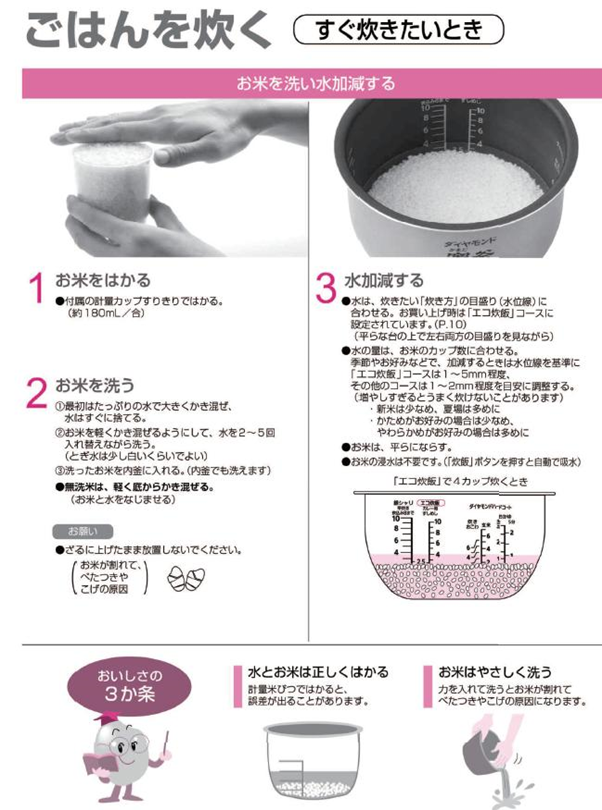 業務用IHジャー炊飯の基本操作方法(SR-SB/-HB/-HXタイプ）｜よくあるご