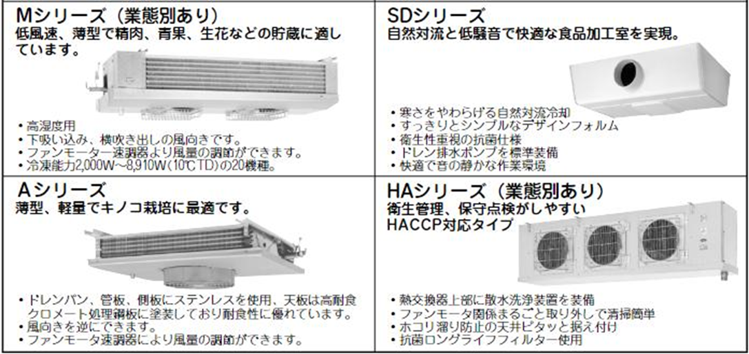 クーリングコイルにはどのような種類がありますか？｜よくあるご質問｜お問い合わせ・サポート｜パナソニック産機システムズ株式会社｜Panasonic